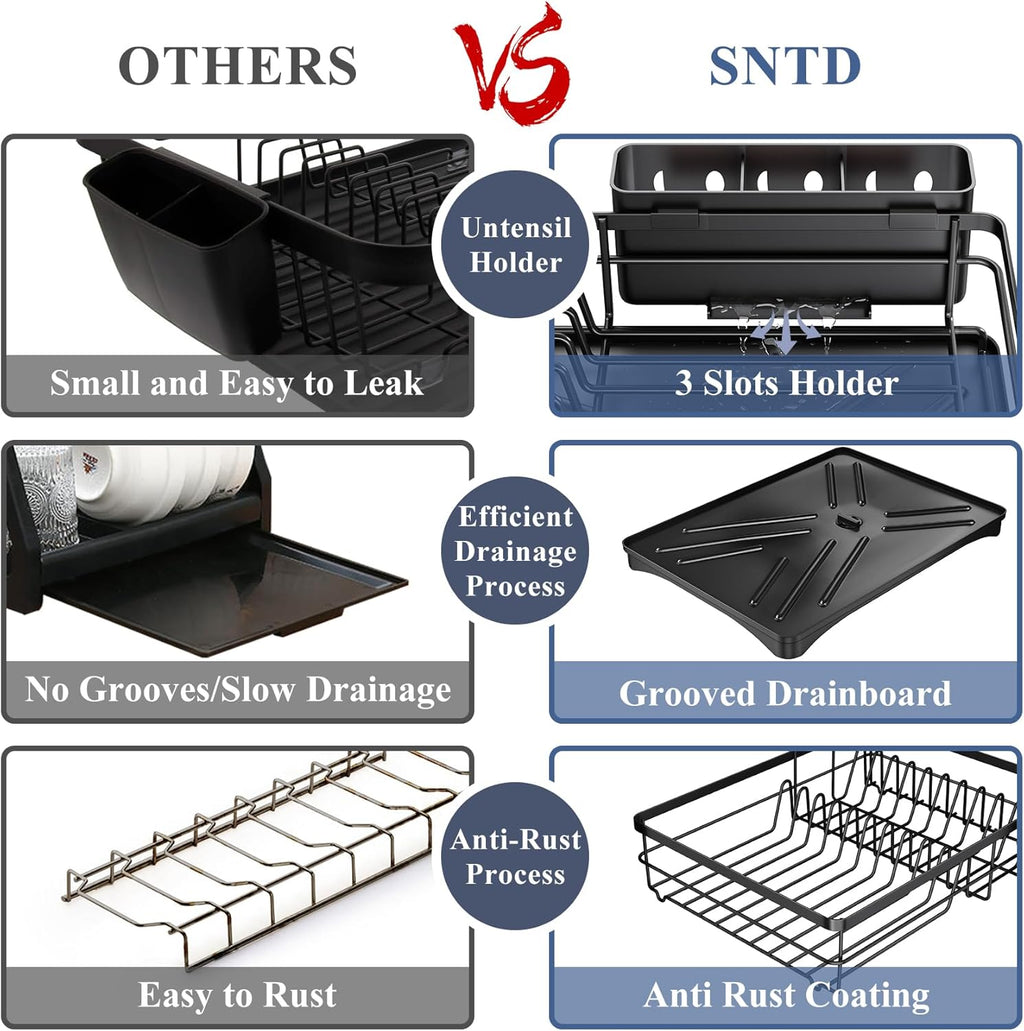 Dish Drying Rack - Rust Resistant Dish Drainer for Kitchen Counter with Drainboard & Rotating Spout, Large-Capacity Dish Rack with Removable Utensil Holder, Space-saving kitchen organizer, Black